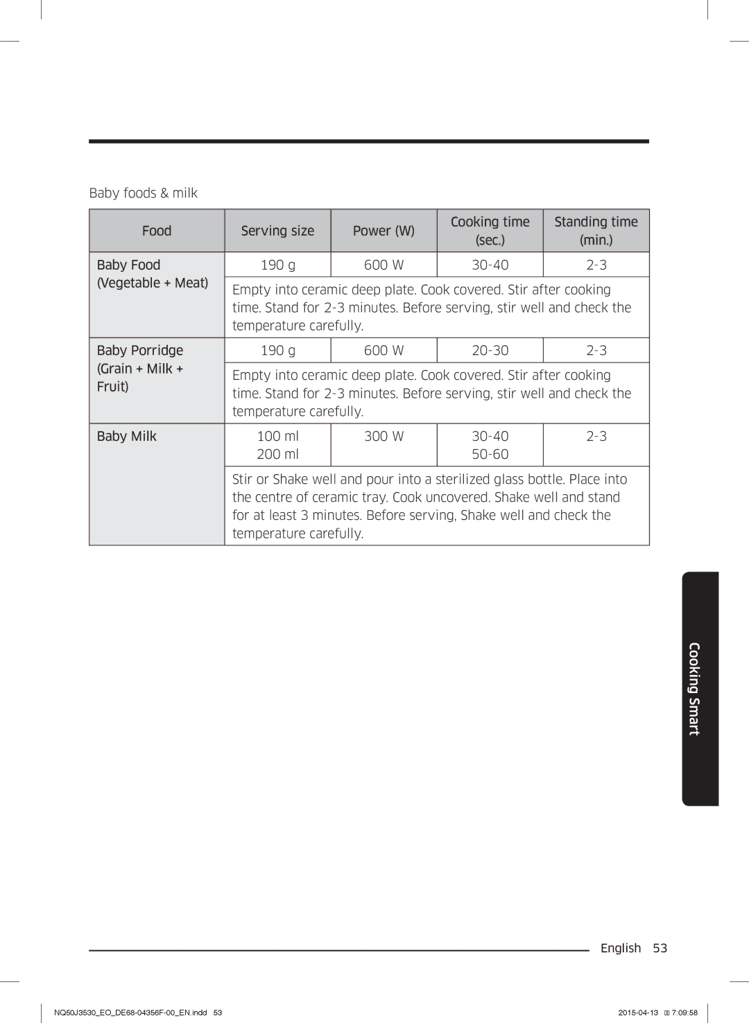 Samsung NQ50J3530BS/EO manual Sec 