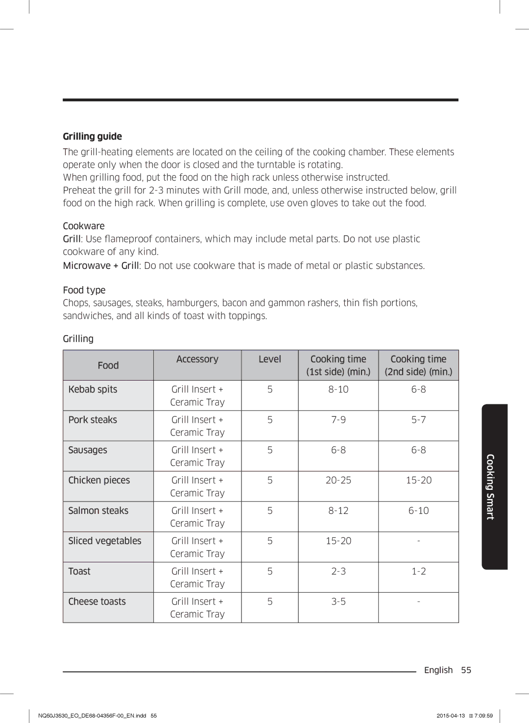 Samsung NQ50J3530BS/EO manual Grilling guide 