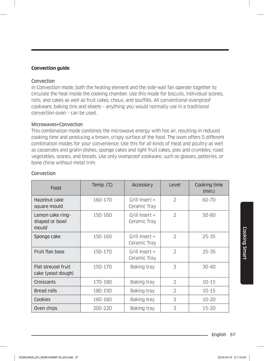 Samsung NQ50J3530BS/EO manual Convection guide 