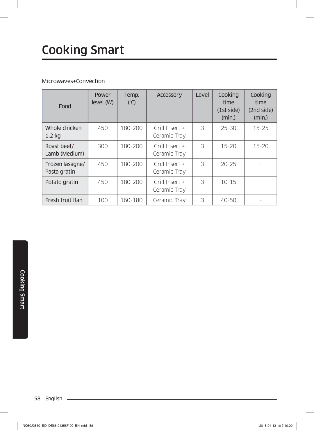 Samsung NQ50J3530BS/EO manual Cooking Smart 