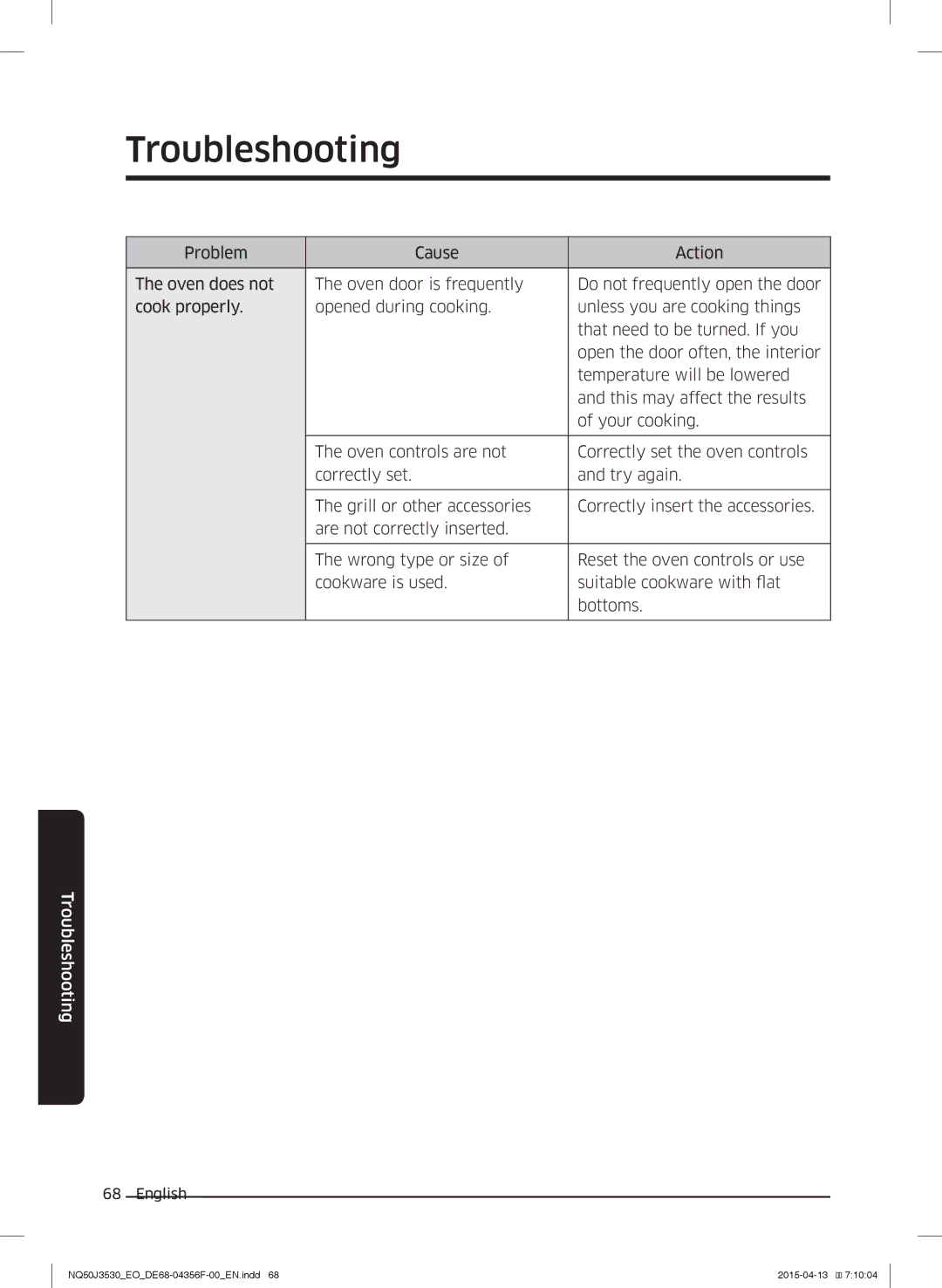 Samsung NQ50J3530BS/EO manual Troubleshooting 