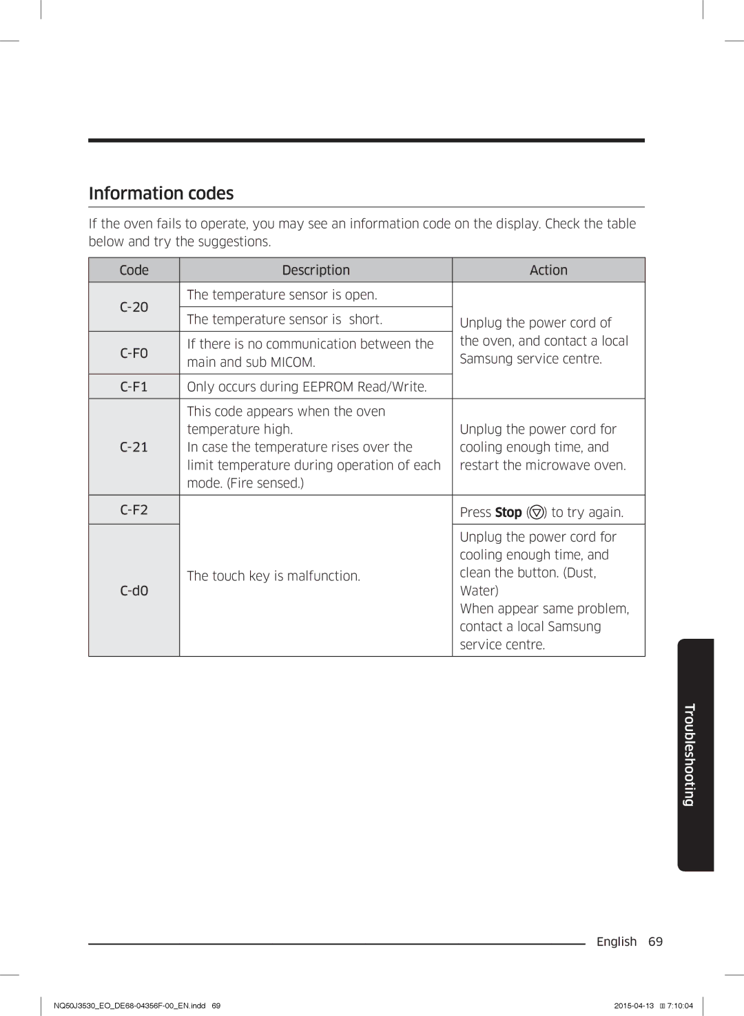 Samsung NQ50J3530BS/EO manual Information codes 