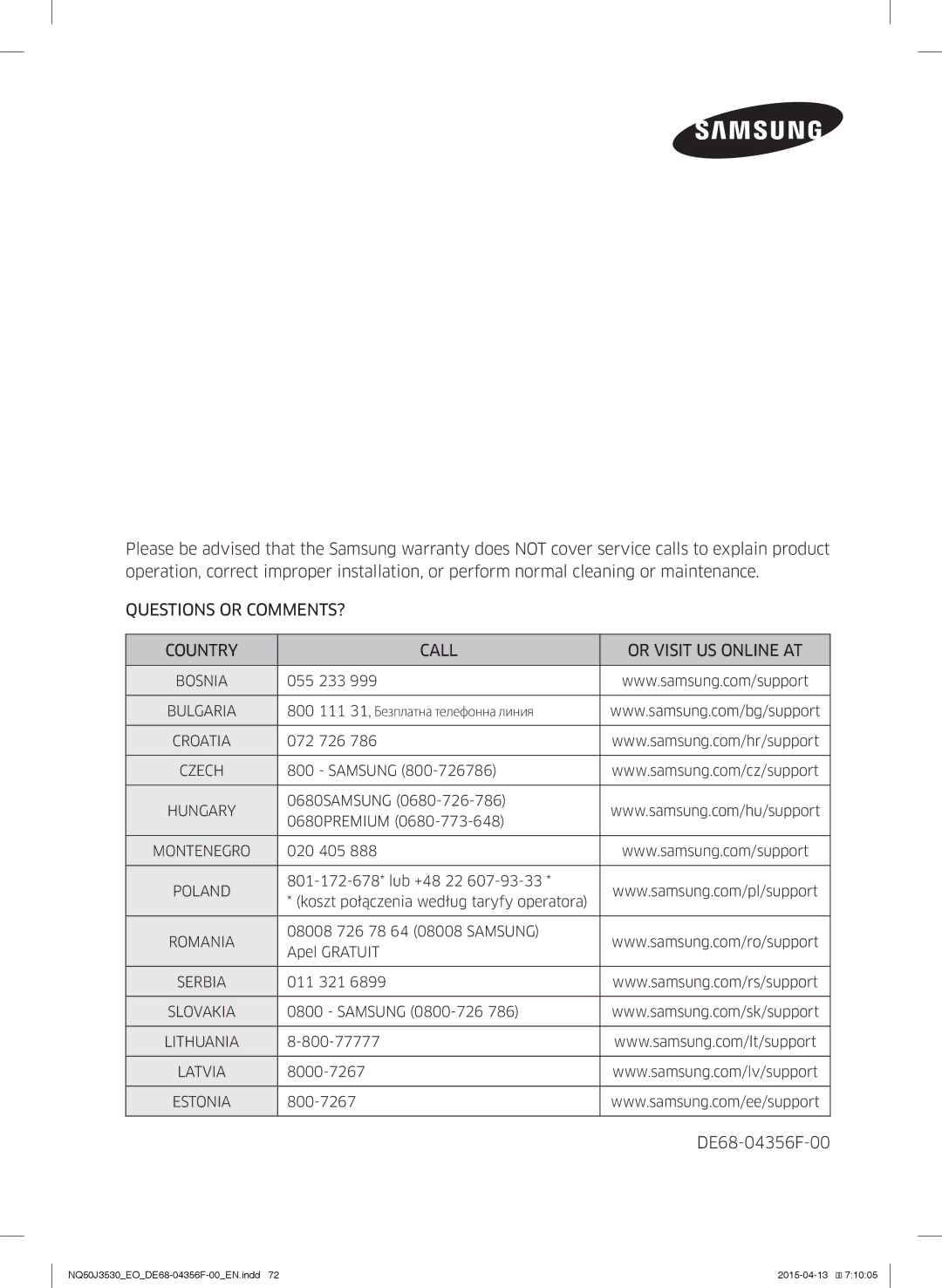 Samsung NQ50J3530BS/EO manual Questions or COMMENTS? Country Call Or Visit US Online AT 