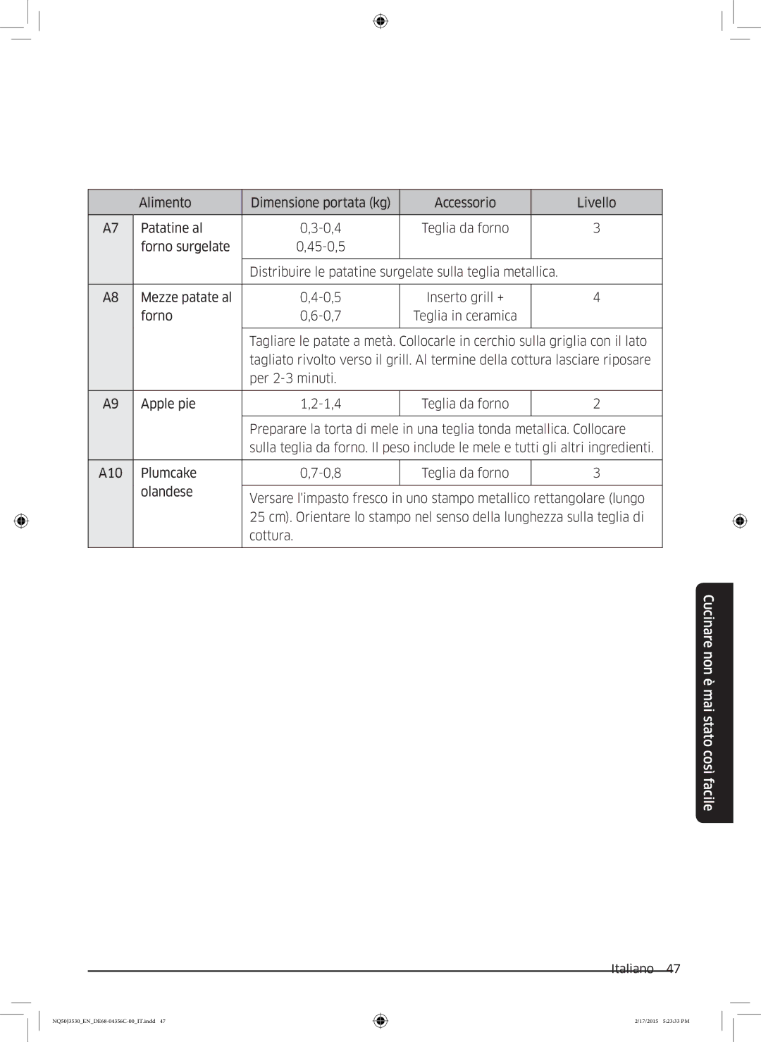 Samsung NQ50J3530BS/ET manual Cucinare non è mai stato così facile 