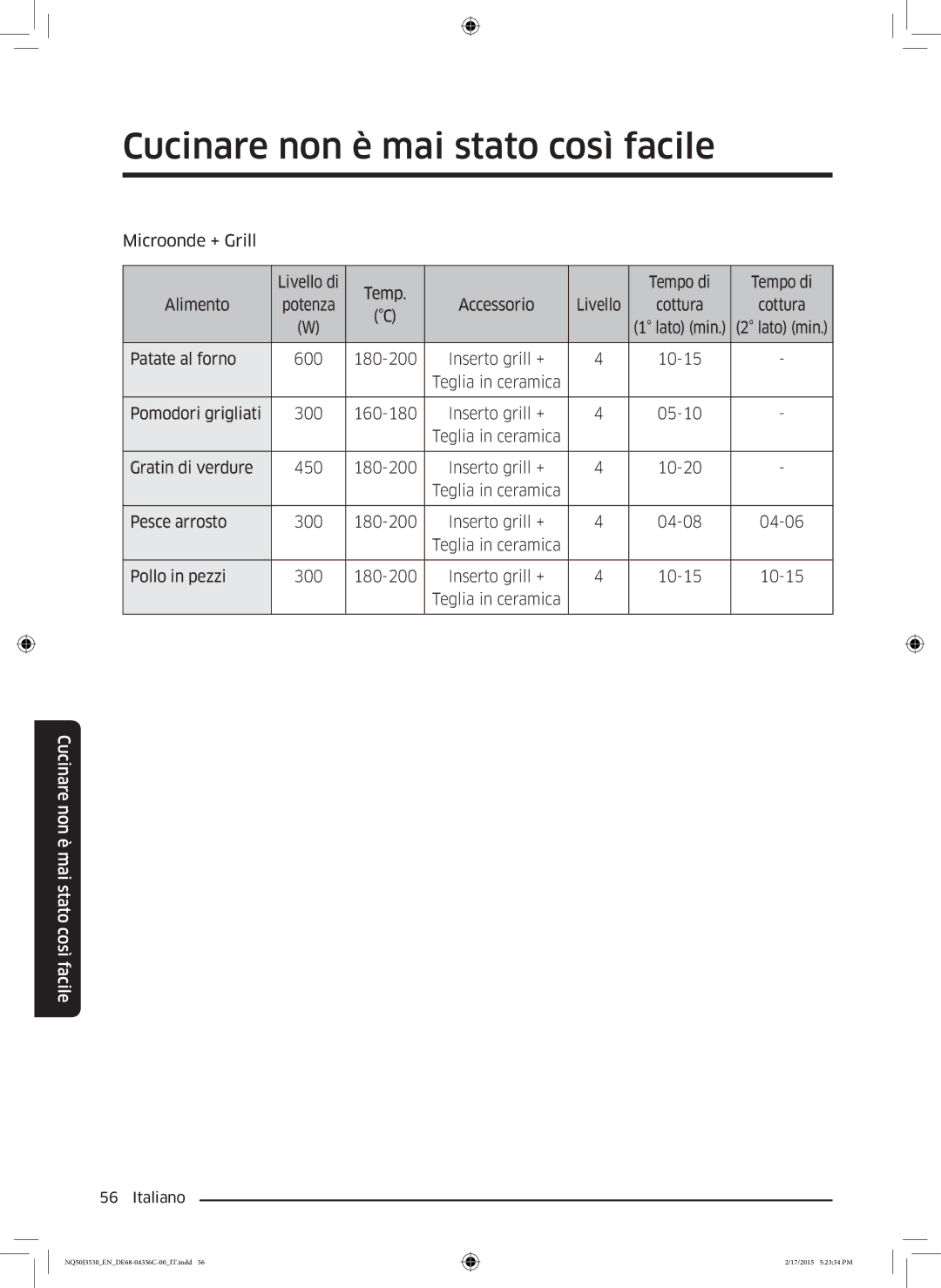 Samsung NQ50J3530BS/ET manual Microonde + Grill Livello di Temp Tempo di Alimento 