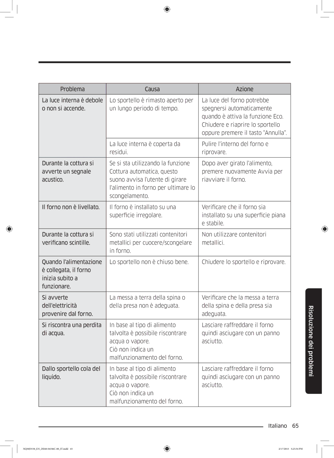 Samsung NQ50J3530BS/ET manual Risoluzione dei problemi 