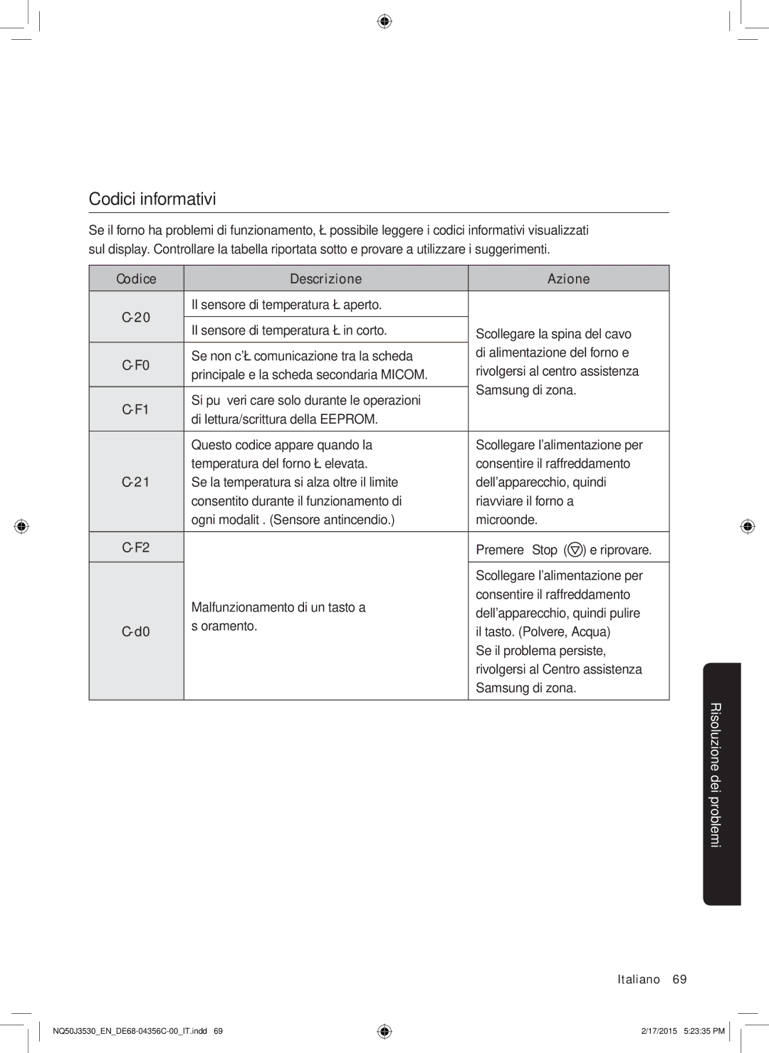 Samsung NQ50J3530BS/ET manual Codici informativi 