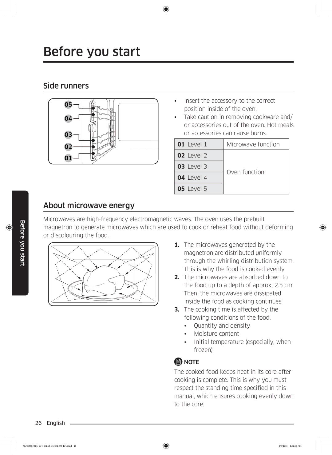 Samsung NQ50J3530BS/WT manual Side runners About microwave energy 