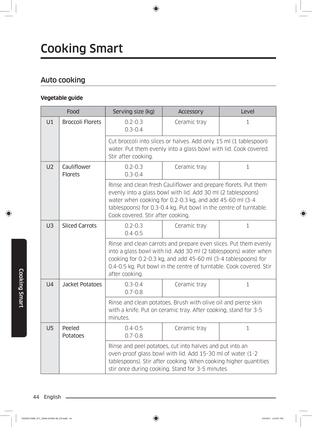 Samsung NQ50J3530BS/WT manual Cooking Smart, Auto cooking, Vegetable guide 