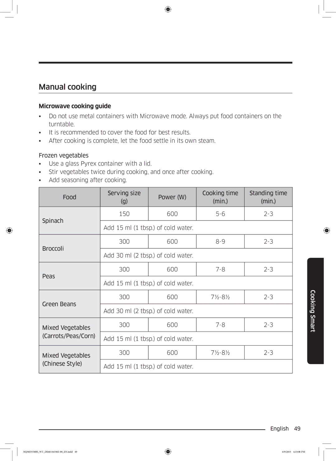 Samsung NQ50J3530BS/WT manual Manual cooking, Microwave cooking guide 