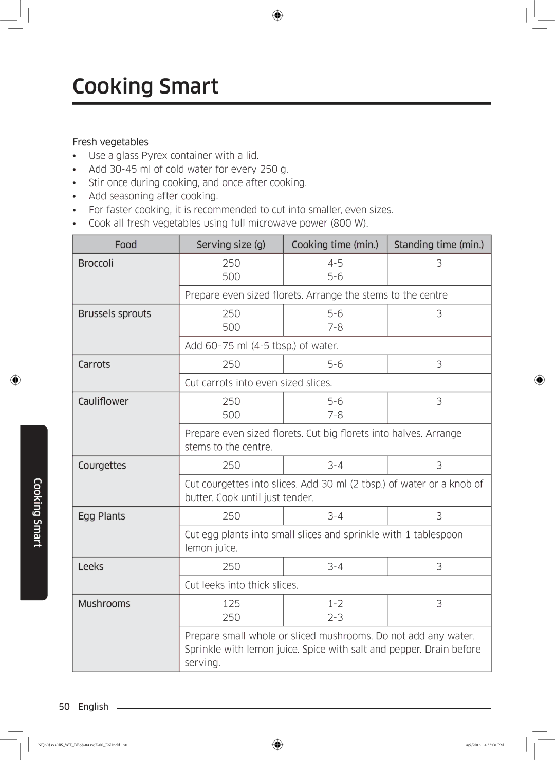 Samsung NQ50J3530BS/WT manual Cooking Smart 