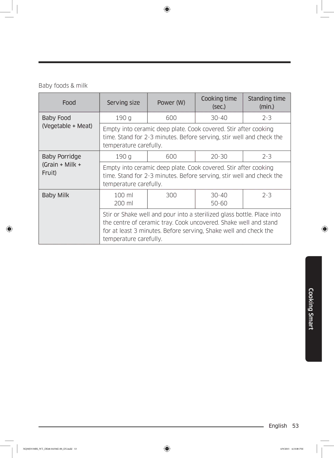 Samsung NQ50J3530BS/WT manual Sec 