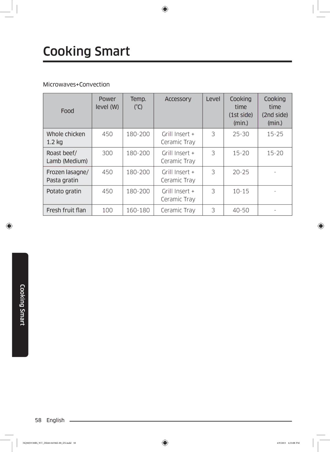 Samsung NQ50J3530BS/WT manual Cooking Smart 