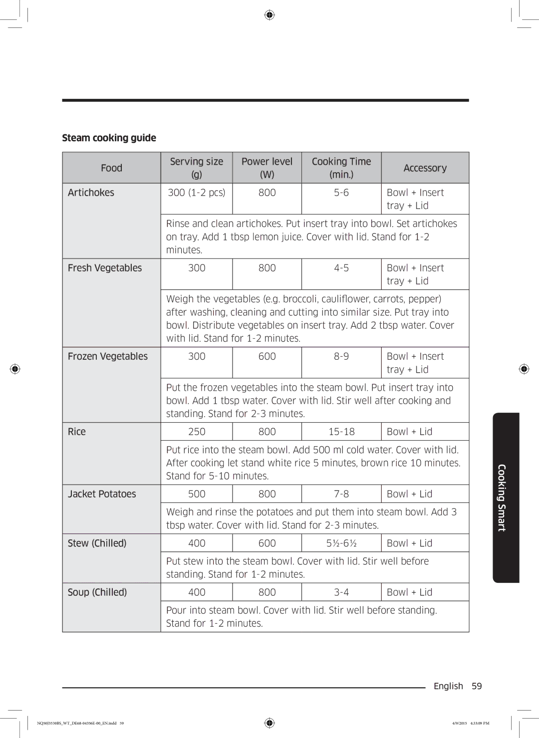 Samsung NQ50J3530BS/WT manual Steam cooking guide 