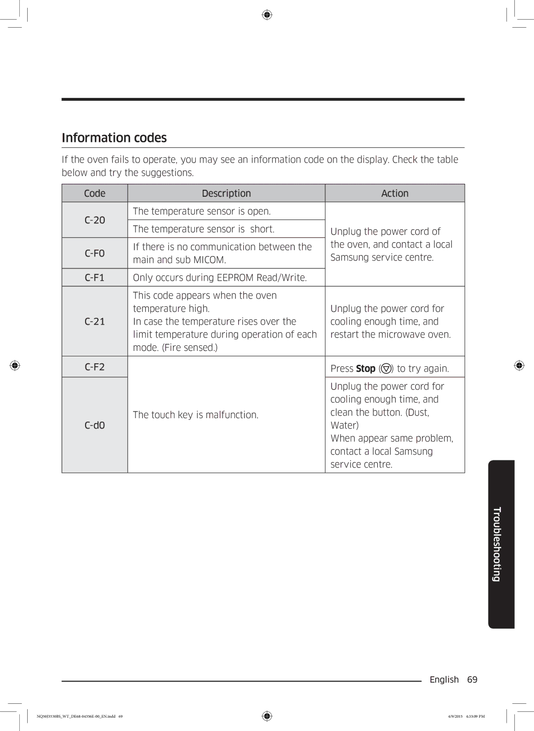 Samsung NQ50J3530BS/WT manual Information codes 