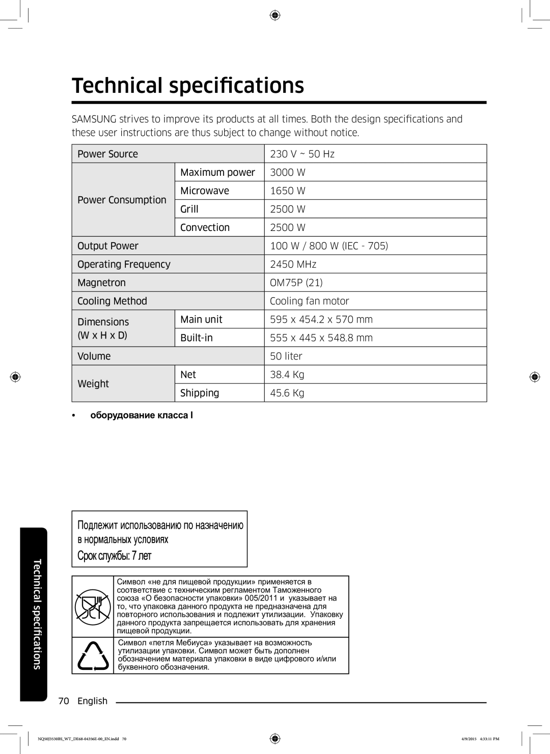 Samsung NQ50J3530BS/WT manual Technical specifications, Оборудование класса 