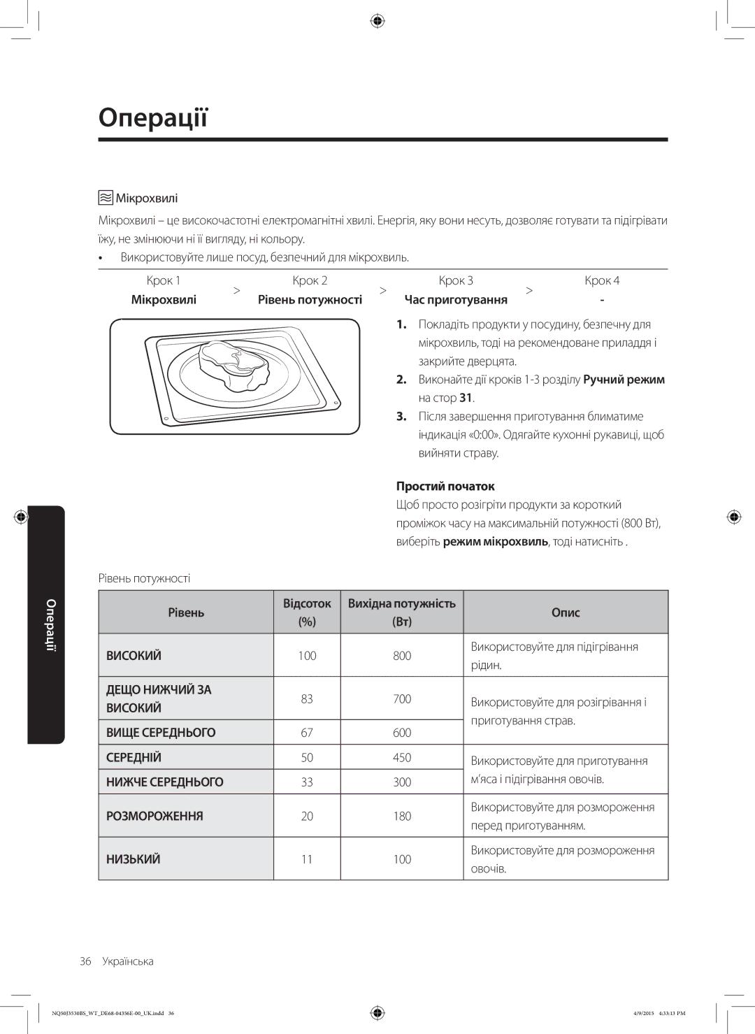 Samsung NQ50J3530BS/WT manual Простий початок, Рівень 