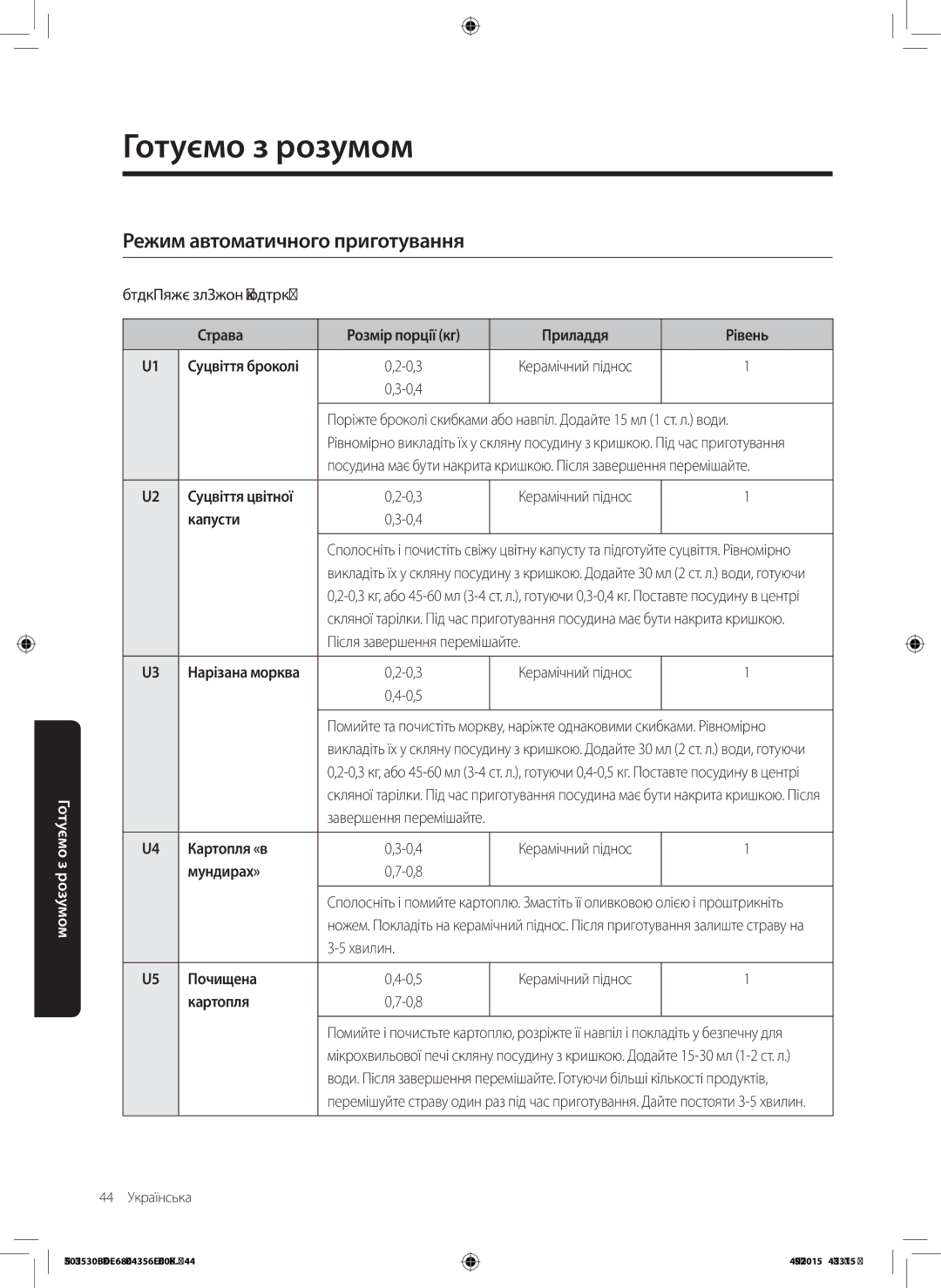 Samsung NQ50J3530BS/WT manual Готуємо з розумом, Режим автоматичного приготування 