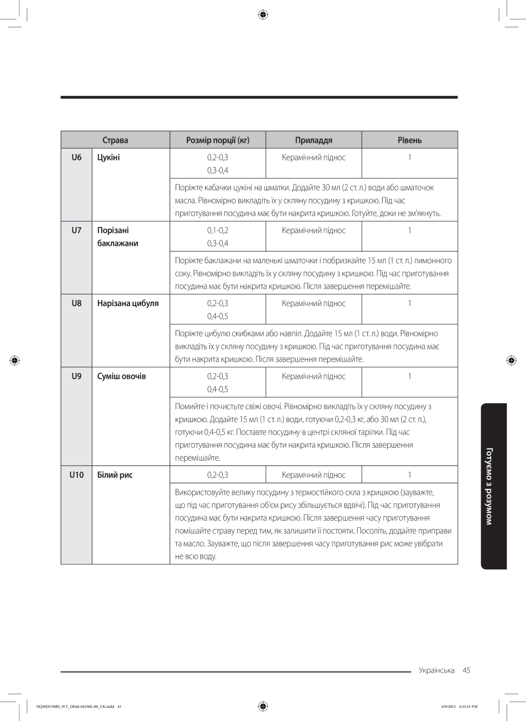 Samsung NQ50J3530BS/WT Страва Розмір порції кг Приладдя Рівень Цукіні, Порізані, Баклажани, Суміш овочів, U10 Білий рис 