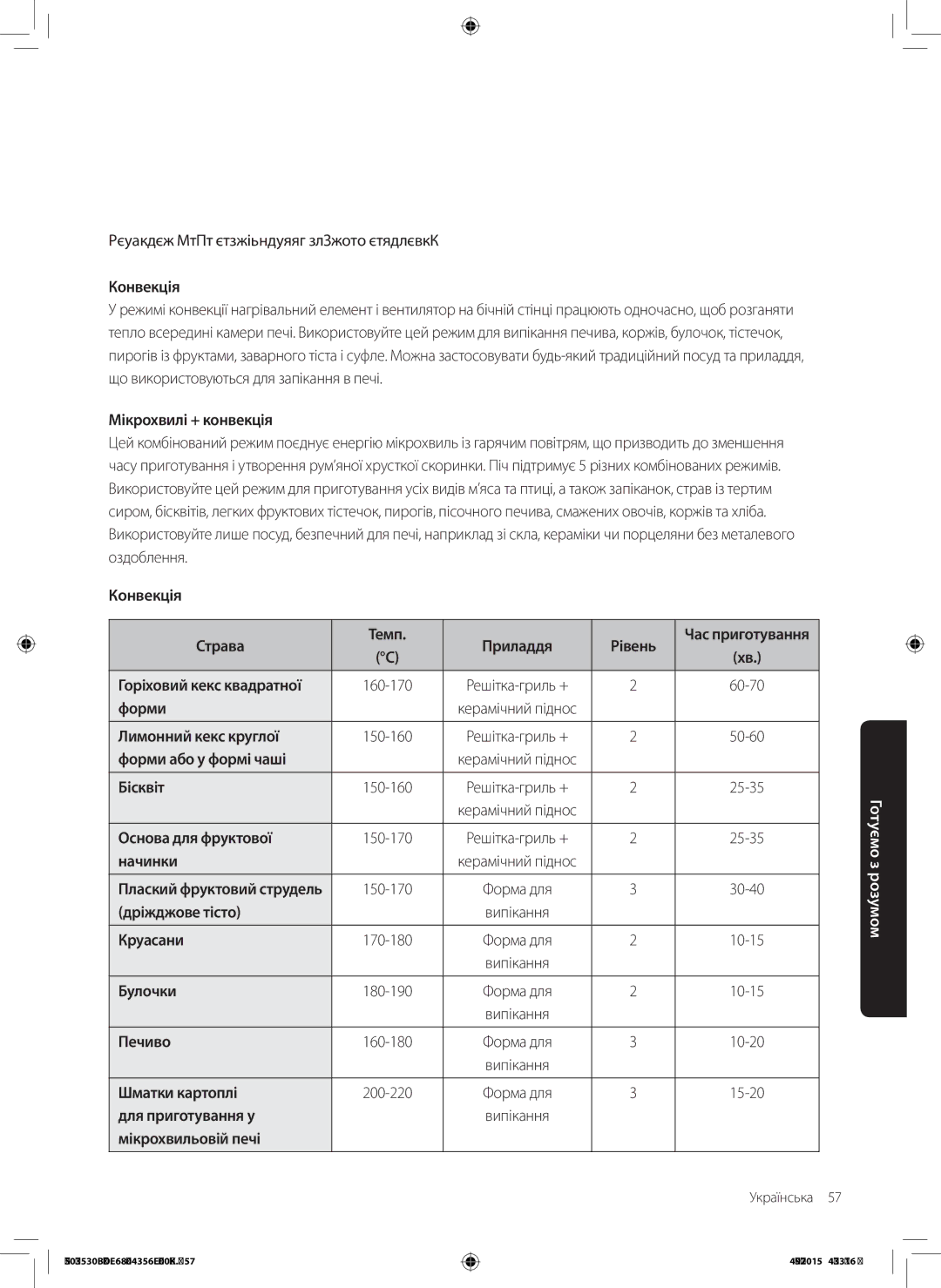 Samsung NQ50J3530BS/WT Вказівки щодо користування режимом конвекції Конвекція, Мікрохвилі + конвекція, Форми, Бісквіт 