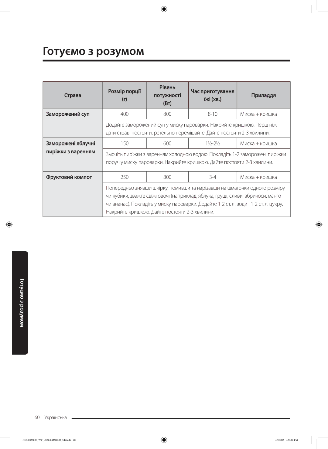 Samsung NQ50J3530BS/WT manual Розмір порції Рівень, Заморожений суп, Фруктовий компот 