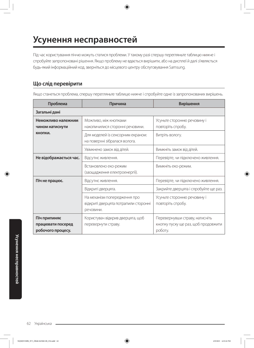 Samsung NQ50J3530BS/WT manual Усунення несправностей, Що слід перевірити 