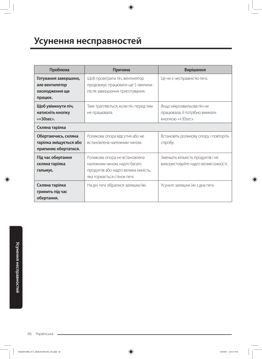 Samsung NQ50J3530BS/WT manual Якщо мікрохвильова піч не, Роликова опора відсутня або не, Встановлена належним чином Спробу 