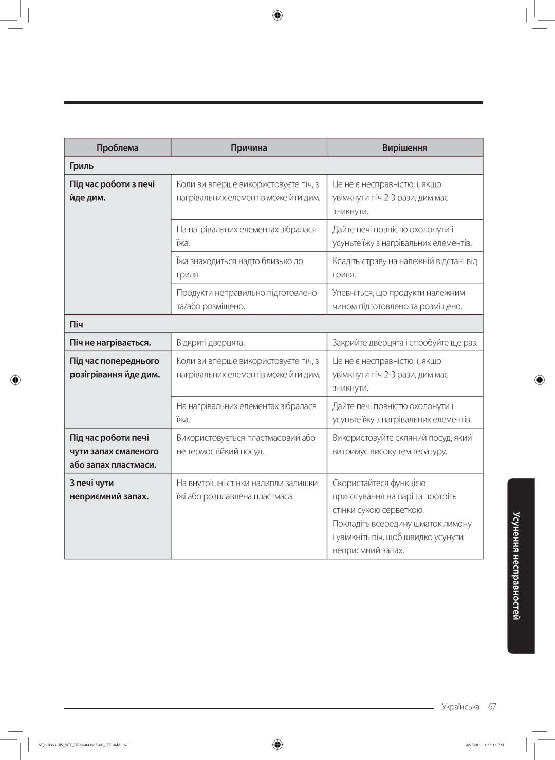 Samsung NQ50J3530BS/WT manual Піч Піч не нагрівається, Печі чути, Неприємний запах 