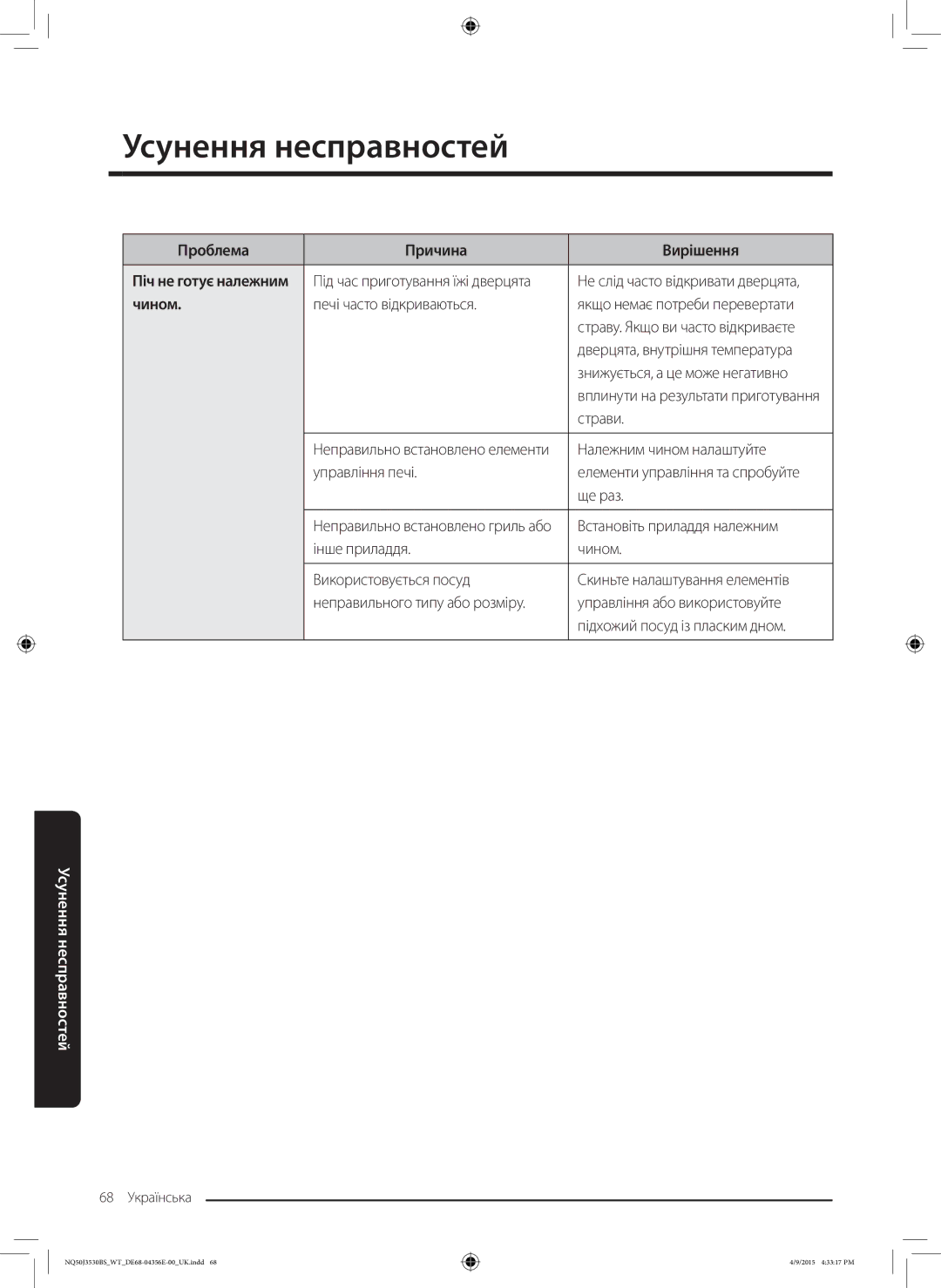 Samsung NQ50J3530BS/WT manual Чином 