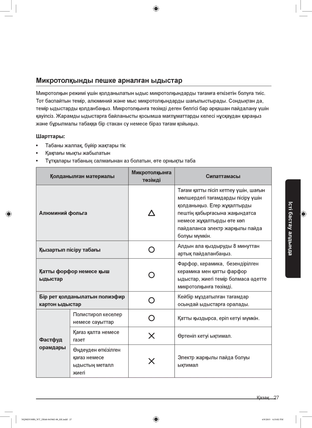 Samsung NQ50J3530BS/WT manual Микротолқынды пешке арналған ыдыстар 