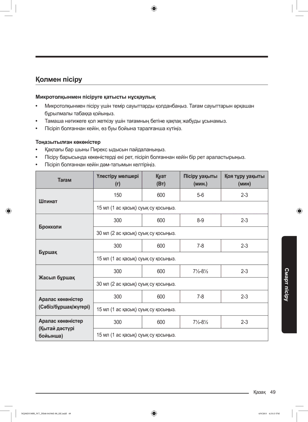 Samsung NQ50J3530BS/WT manual Қолмен пісіру 