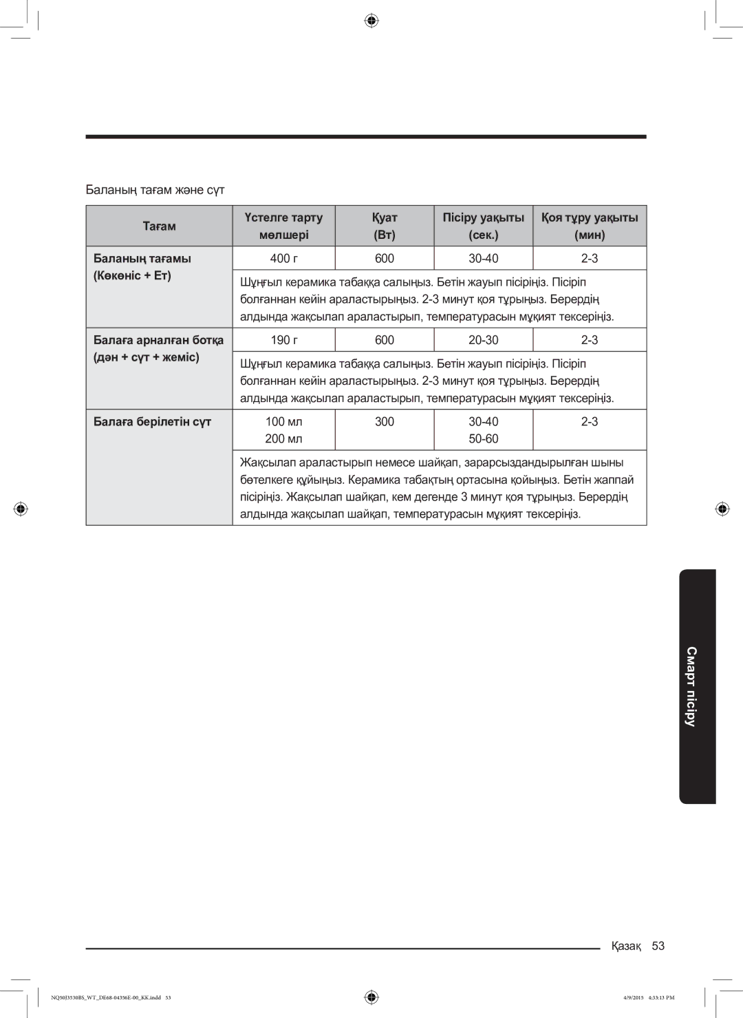 Samsung NQ50J3530BS/WT manual Баланың тағамы, Көкөніс + Ет, Дән + сүт + жеміс, Балаға берілетін сүт 