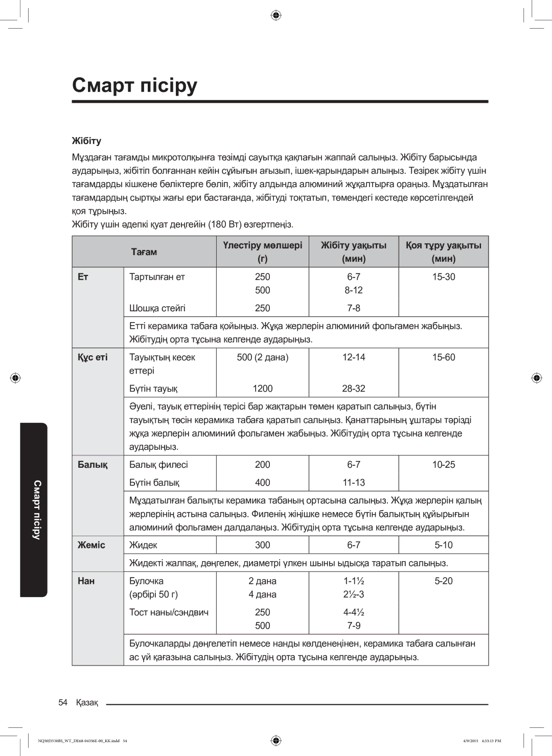 Samsung NQ50J3530BS/WT manual Тағам Үлестіру мөлшері Жібіту уақыты Қоя тұру уақыты Мин, Балық, Нан 