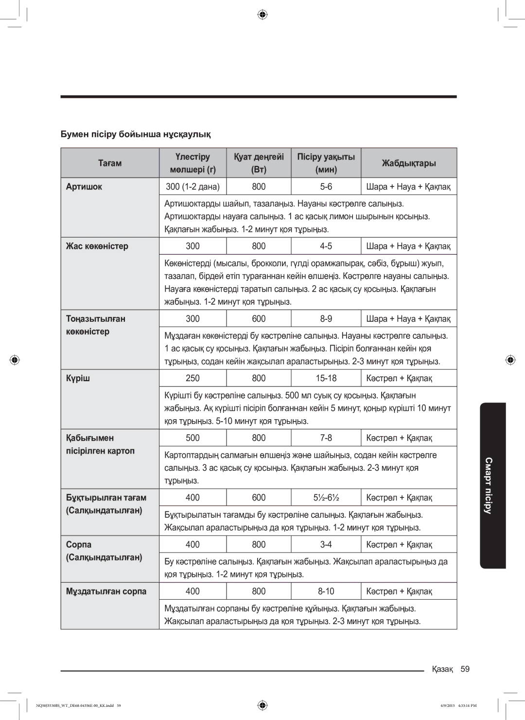 Samsung NQ50J3530BS/WT manual Тоңазытылған, Күріш, Пісірілген картоп, Мұздатылған сорпа 