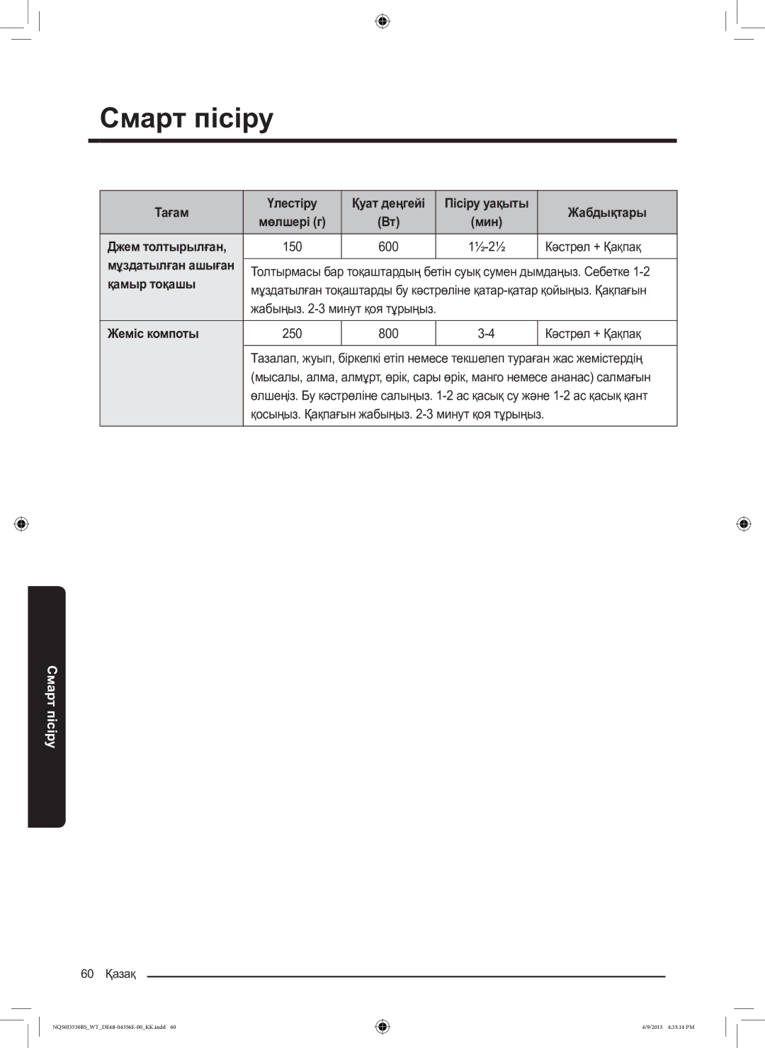 Samsung NQ50J3530BS/WT Тағам Үлестіру Қуат деңгейі Пісіру уақыты Жабдықтары, Джем толтырылған, Қамыр тоқашы, Жеміс компоты 