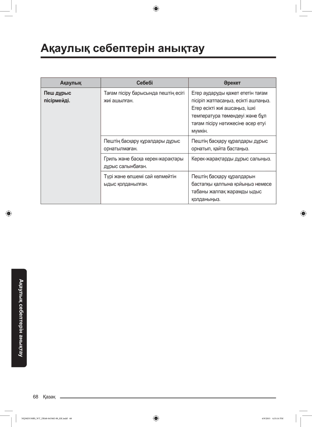 Samsung NQ50J3530BS/WT manual Ақаулық Себебі Әрекет Пеш дұрыс, Пісірмейді 