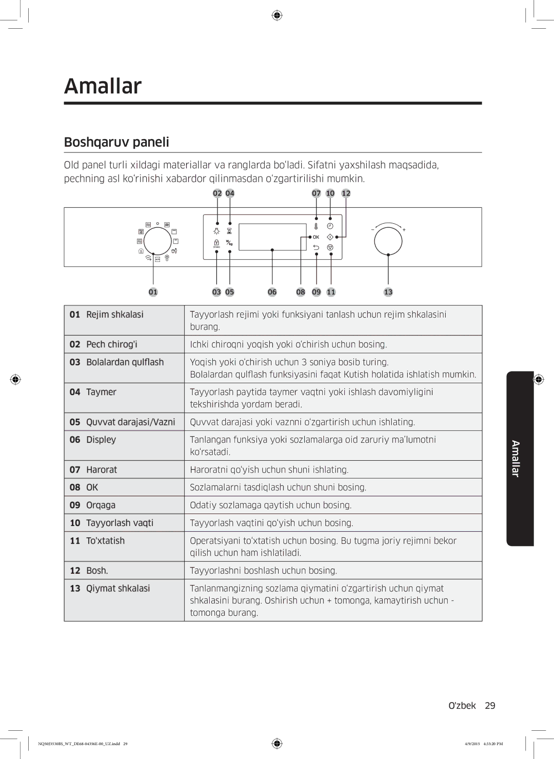 Samsung NQ50J3530BS/WT manual Amallar, Boshqaruv paneli 