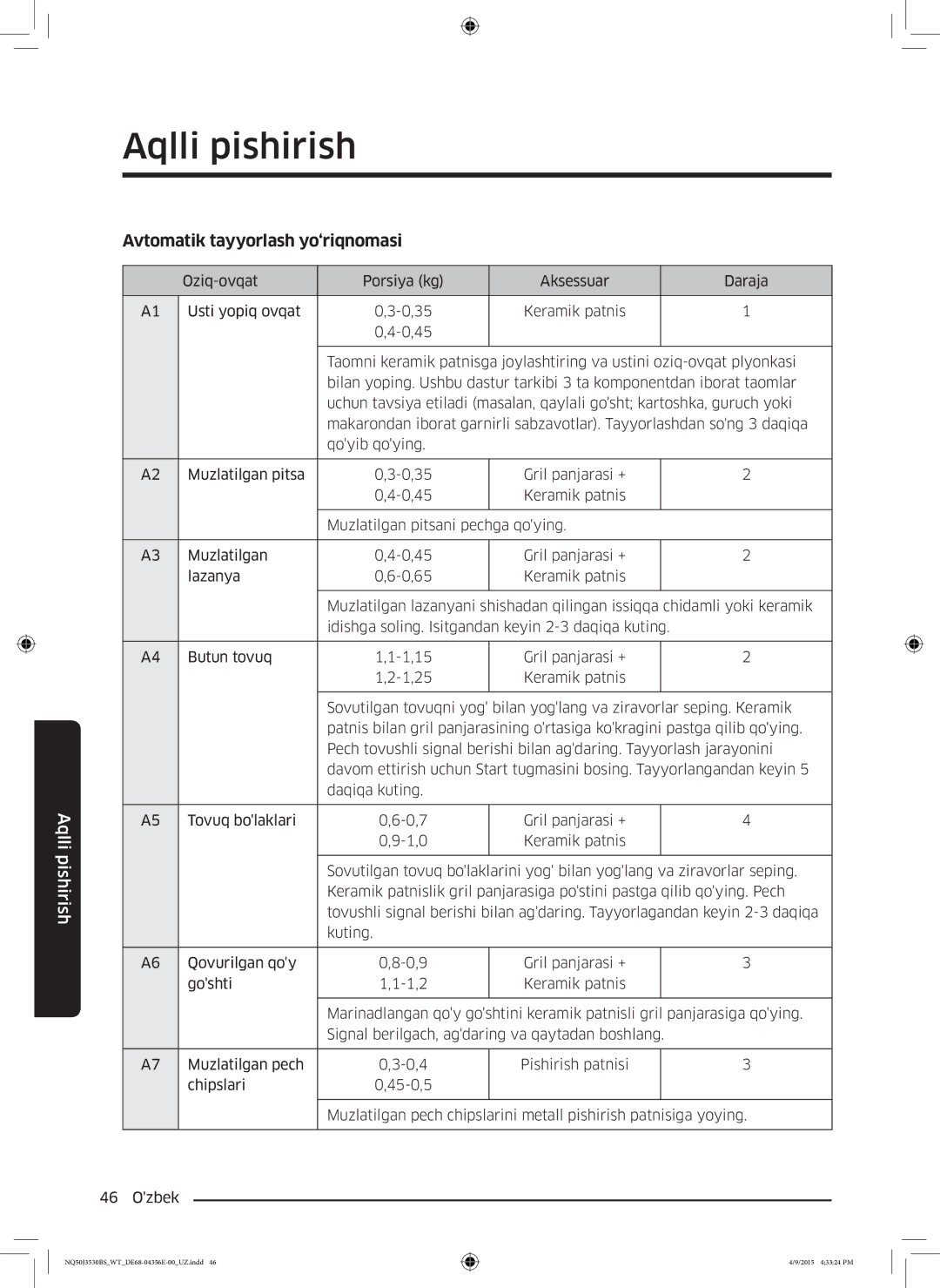 Samsung NQ50J3530BS/WT manual Avtomatik tayyorlash yo‘riqnomasi 