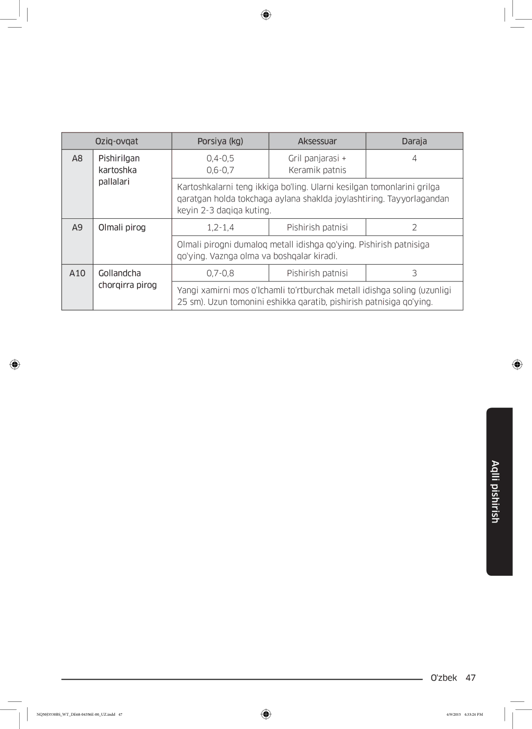 Samsung NQ50J3530BS/WT manual Aqlli pishirish 