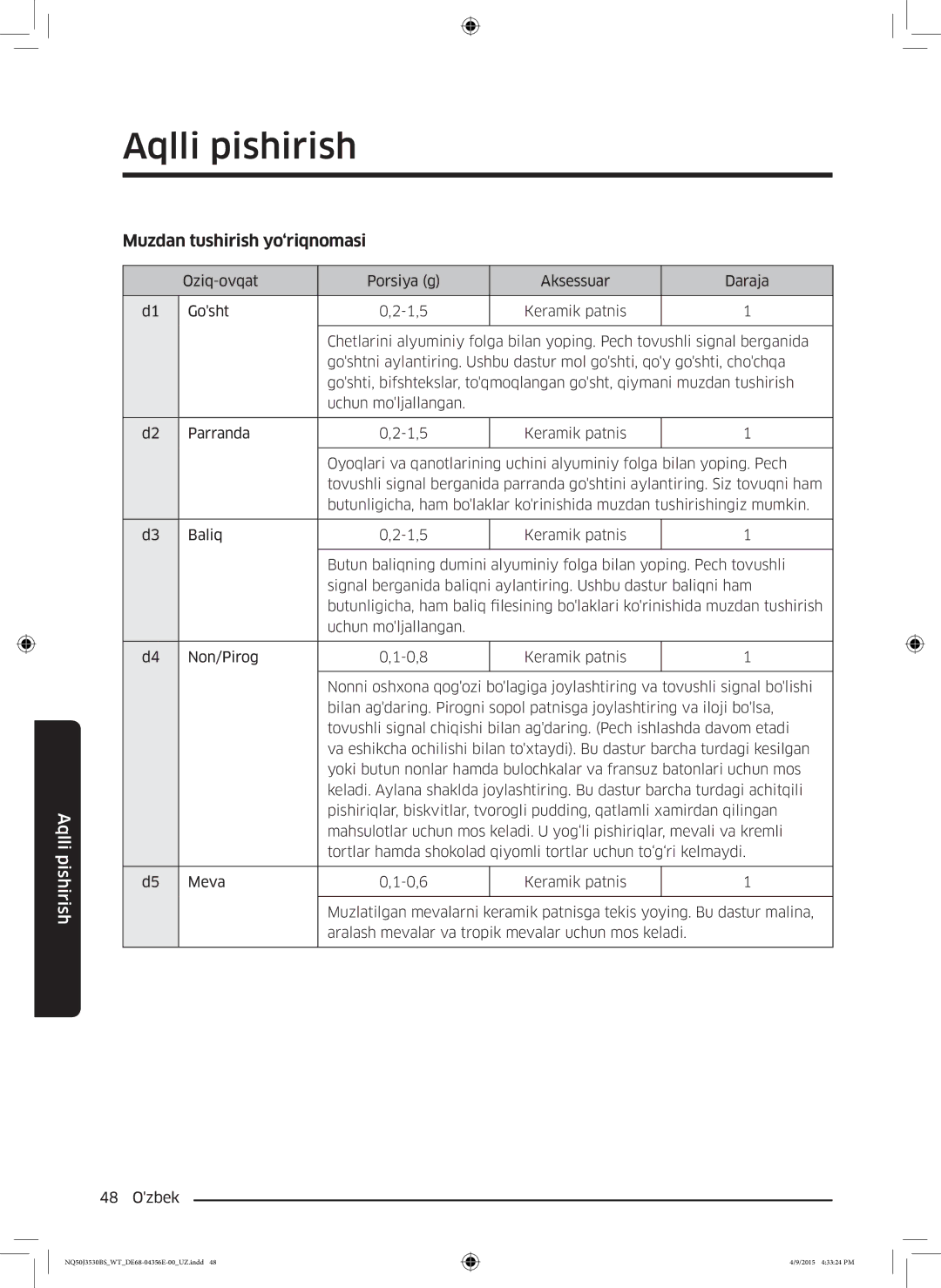 Samsung NQ50J3530BS/WT manual Muzdan tushirish yo‘riqnomasi 