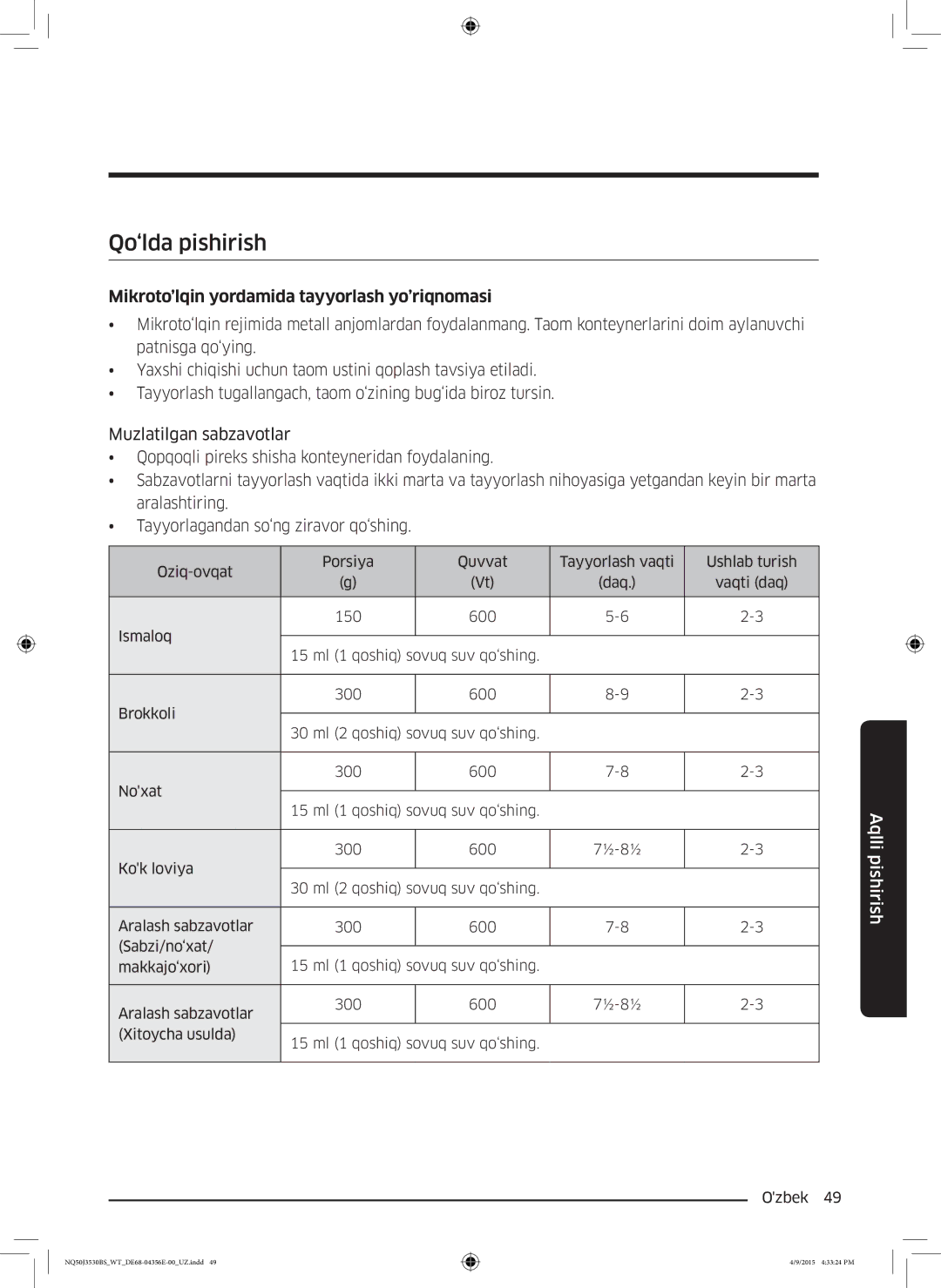 Samsung NQ50J3530BS/WT manual Qo‘lda pishirish, Mikroto’lqin yordamida tayyorlash yo’riqnomasi 