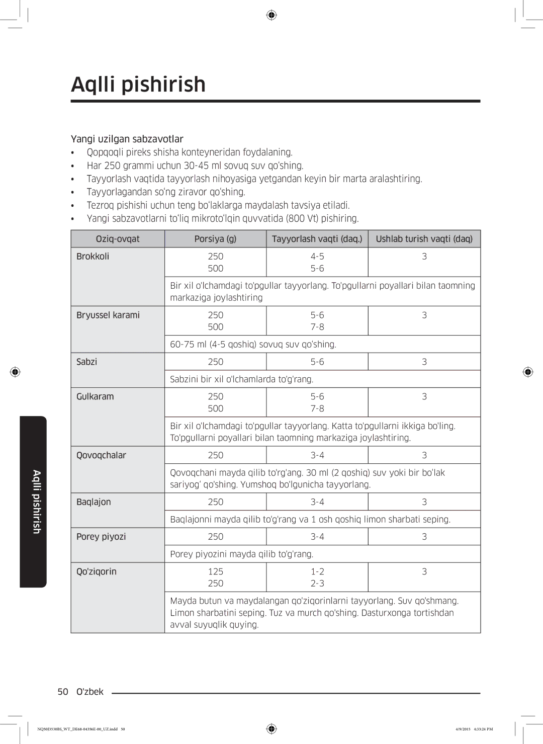 Samsung NQ50J3530BS/WT manual Aqlli pishirish 