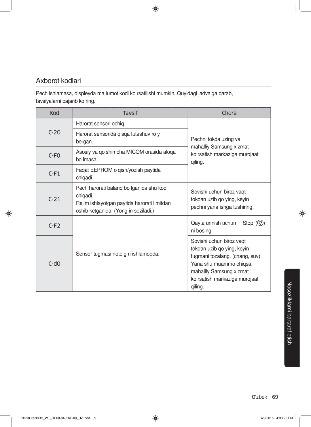 Samsung NQ50J3530BS/WT manual Axborot kodlari 