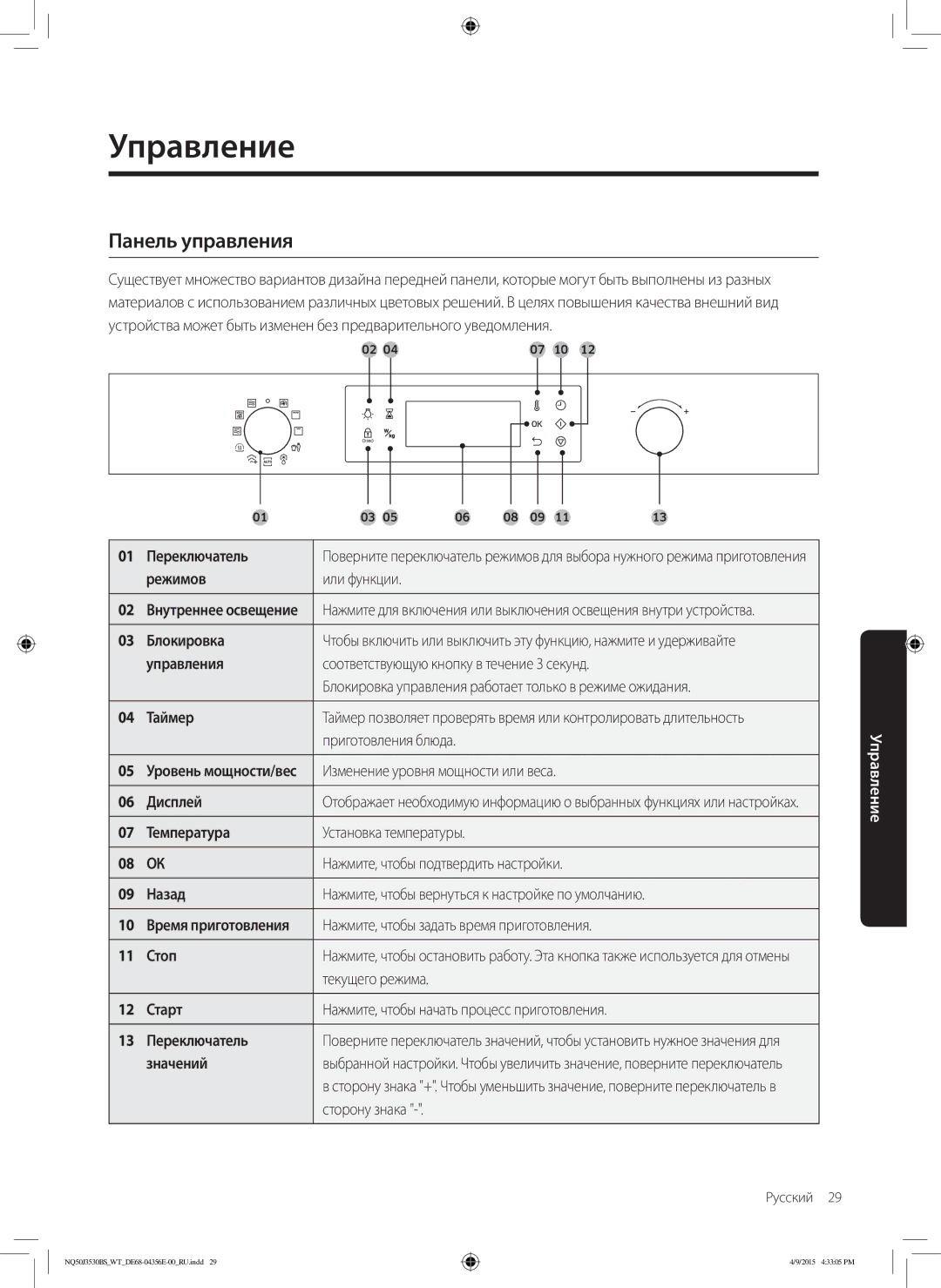 Samsung NQ50J3530BS/WT manual Управление, Панель управления 