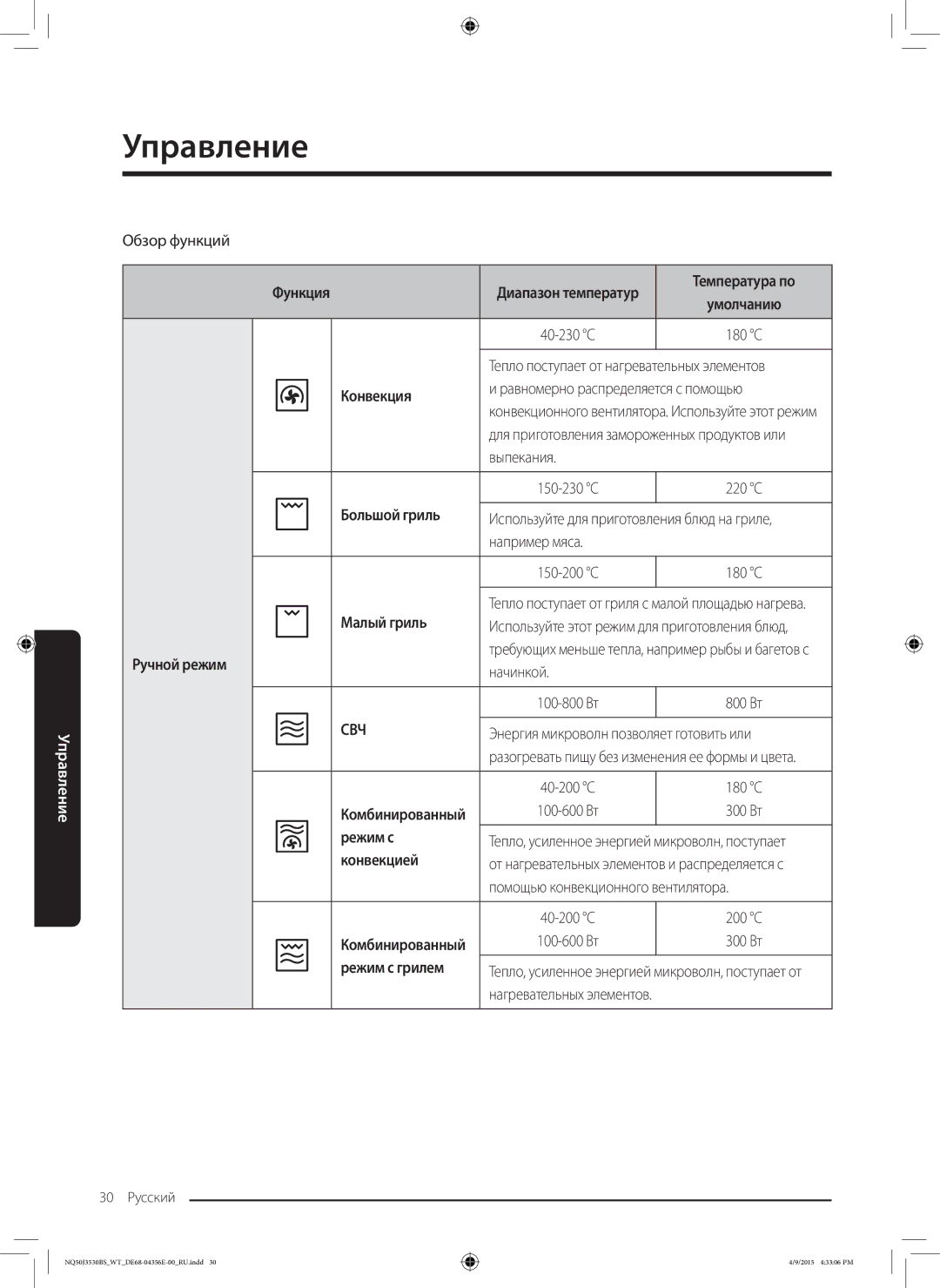 Samsung NQ50J3530BS/WT manual Функция, Конвекция, Большой гриль, Малый гриль, Ручной режим, Конвекцией, Режим с грилем 