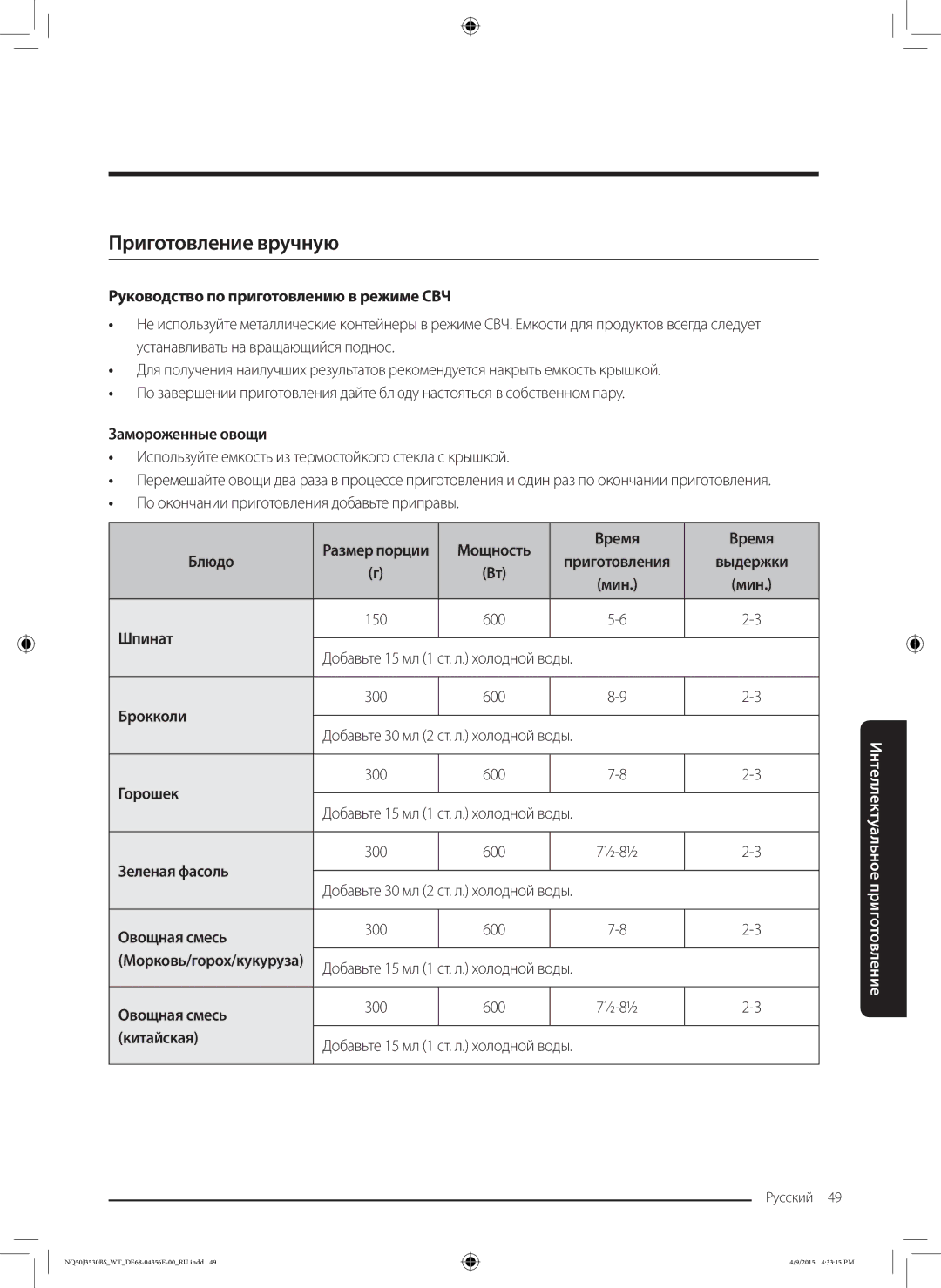 Samsung NQ50J3530BS/WT manual Приготовление вручную 