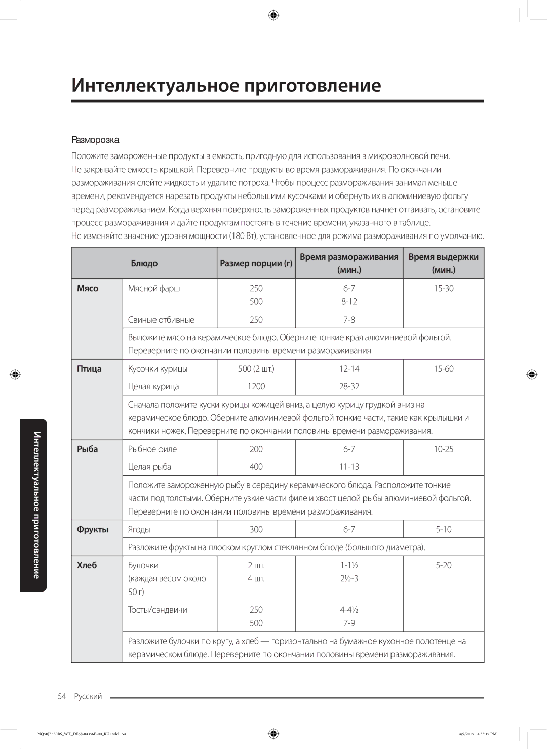 Samsung NQ50J3530BS/WT manual Фрукты, Хлеб 