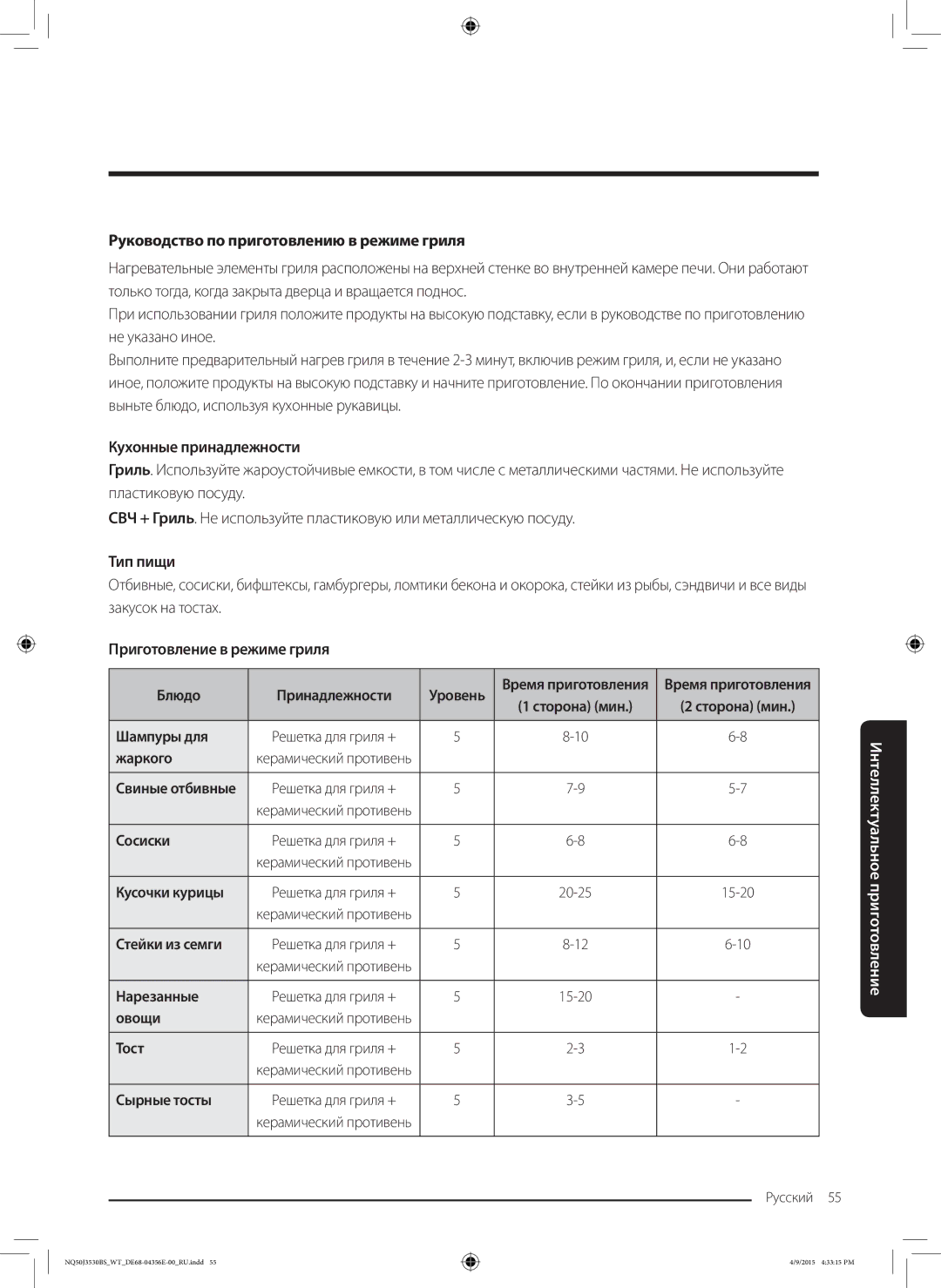 Samsung NQ50J3530BS/WT Руководство по приготовлению в режиме гриля, Кухонные принадлежности, Тип пищи, Шампуры для, Тост 