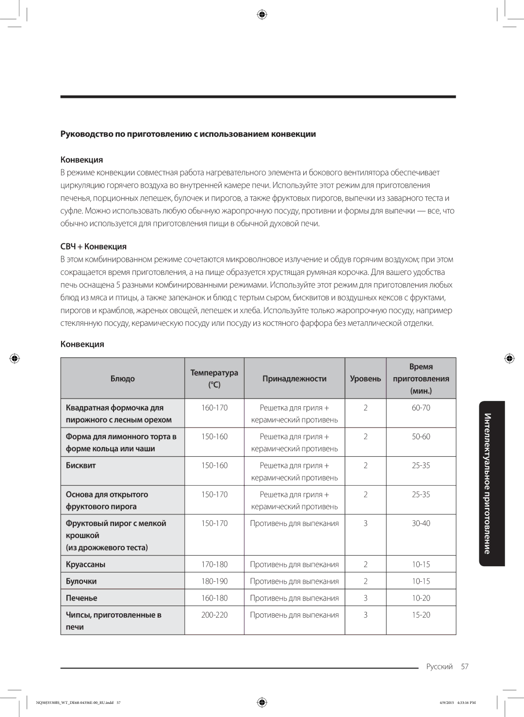 Samsung NQ50J3530BS/WT СВЧ + Конвекция, Форме кольца или чаши, Бисквит, Основа для открытого, Фруктового пирога, Булочки 