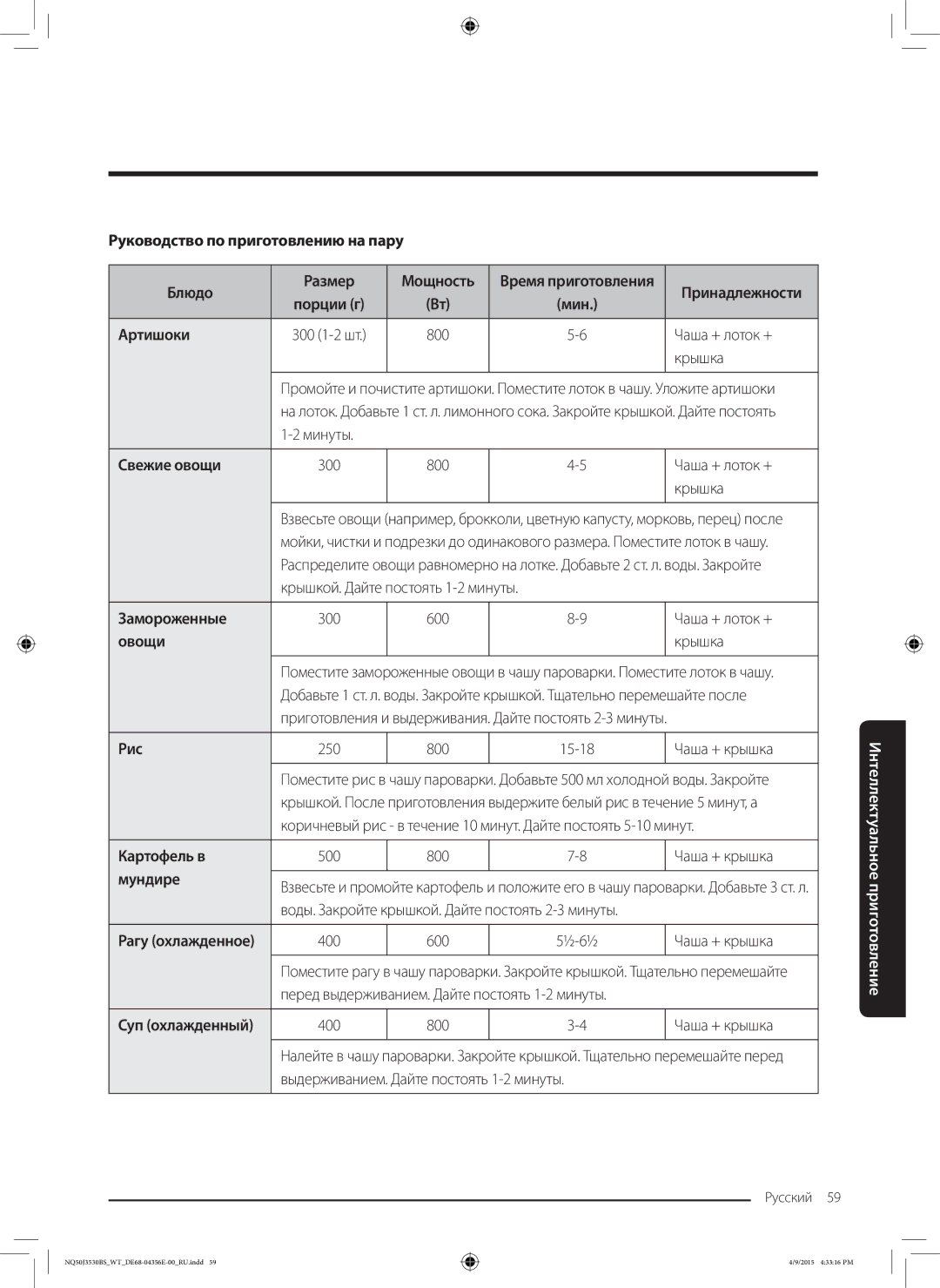 Samsung NQ50J3530BS/WT manual Руководство по приготовлению на пару Блюдо Размер Мощность, Артишоки, Замороженные, Рис 